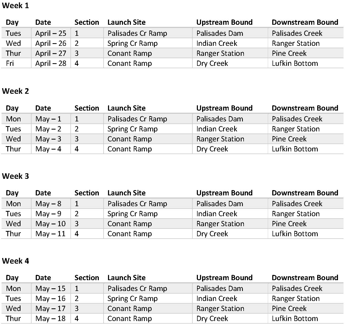 South Fork Snake River Suppression Schedule