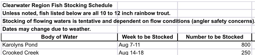 August fish stocking