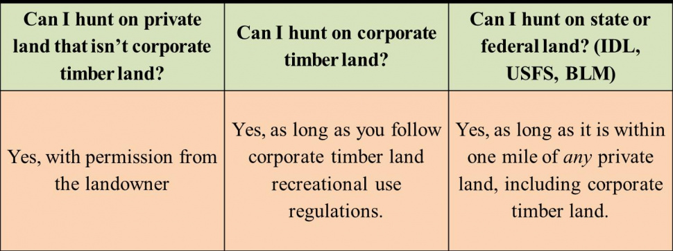 Frequently asked questions about cow elk hunting in Idaho.