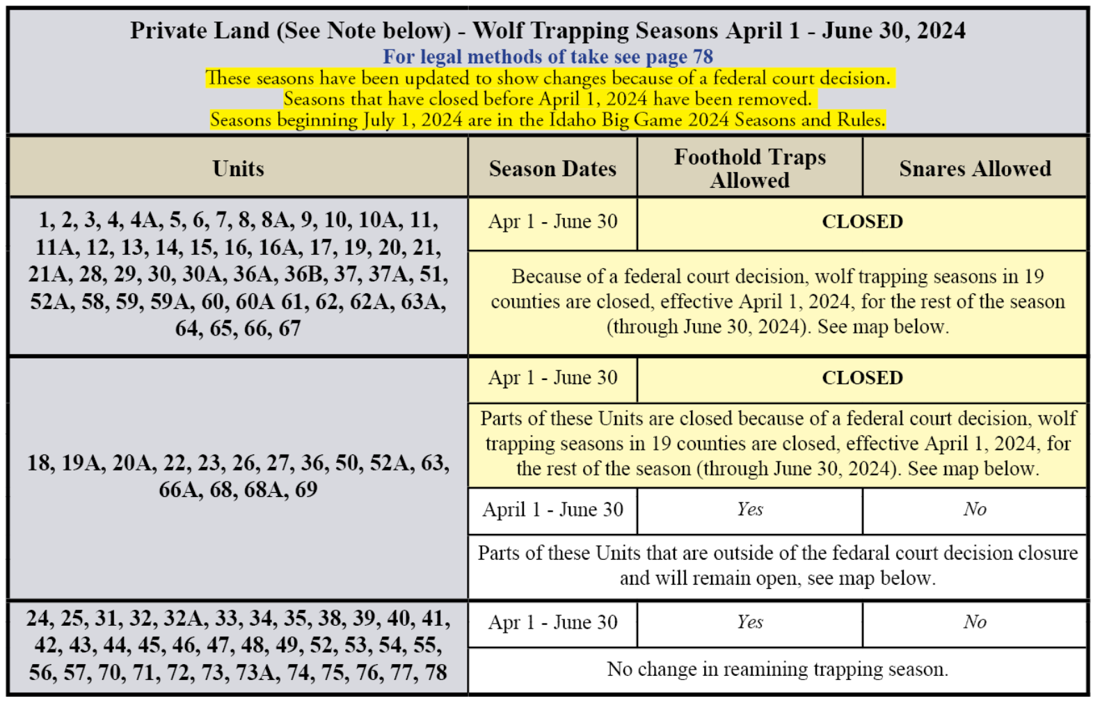 wolf trapping grid, '24